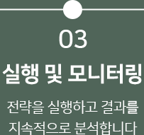 실행 및 모니터링