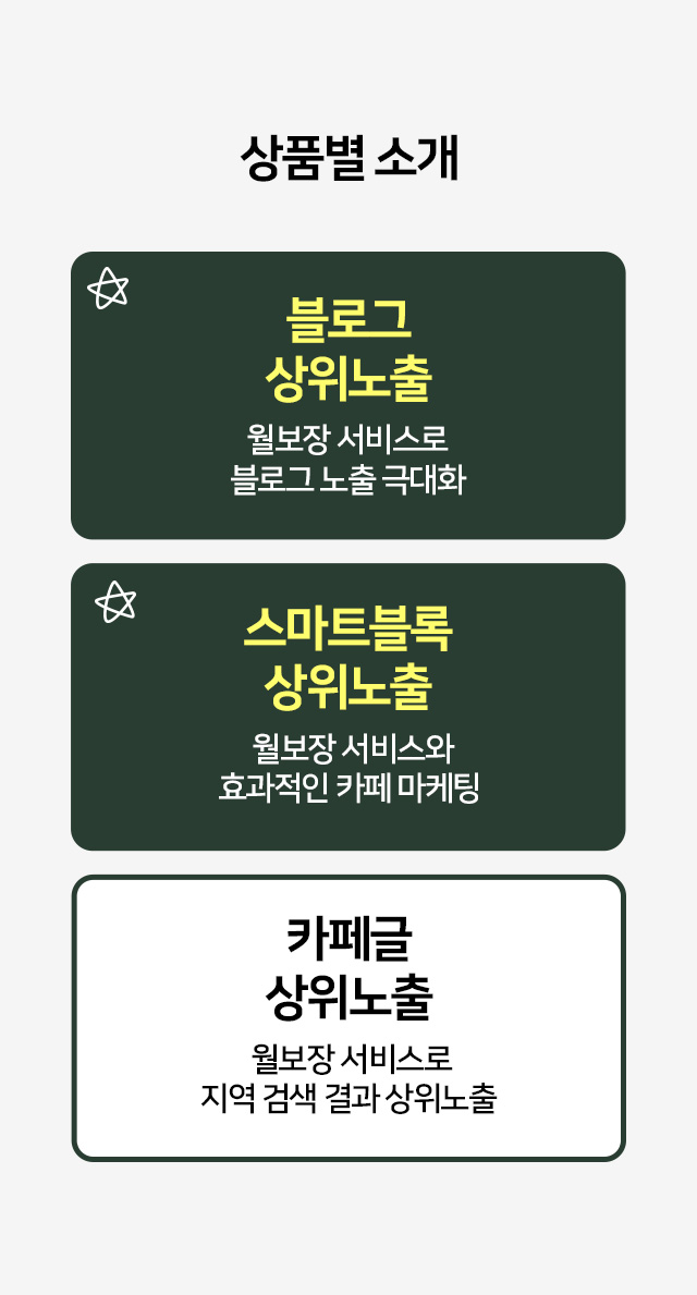 상품별 소개